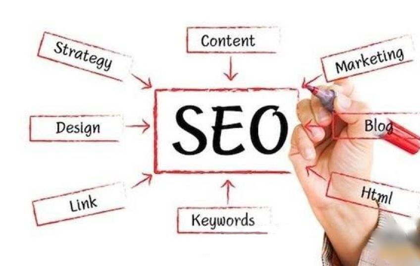 SEO優(yōu)化有必要做嗎？SEO應(yīng)該怎么做才會(huì)帶來效益？