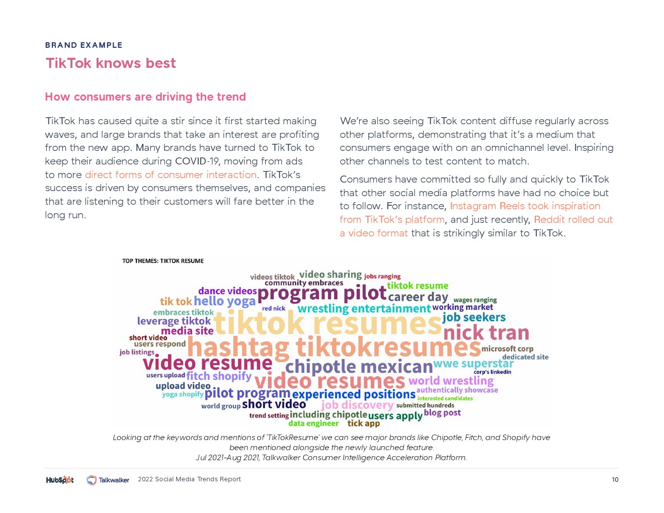 HobSpot：2022年社交媒體趨勢(shì)報(bào)告(圖8)
