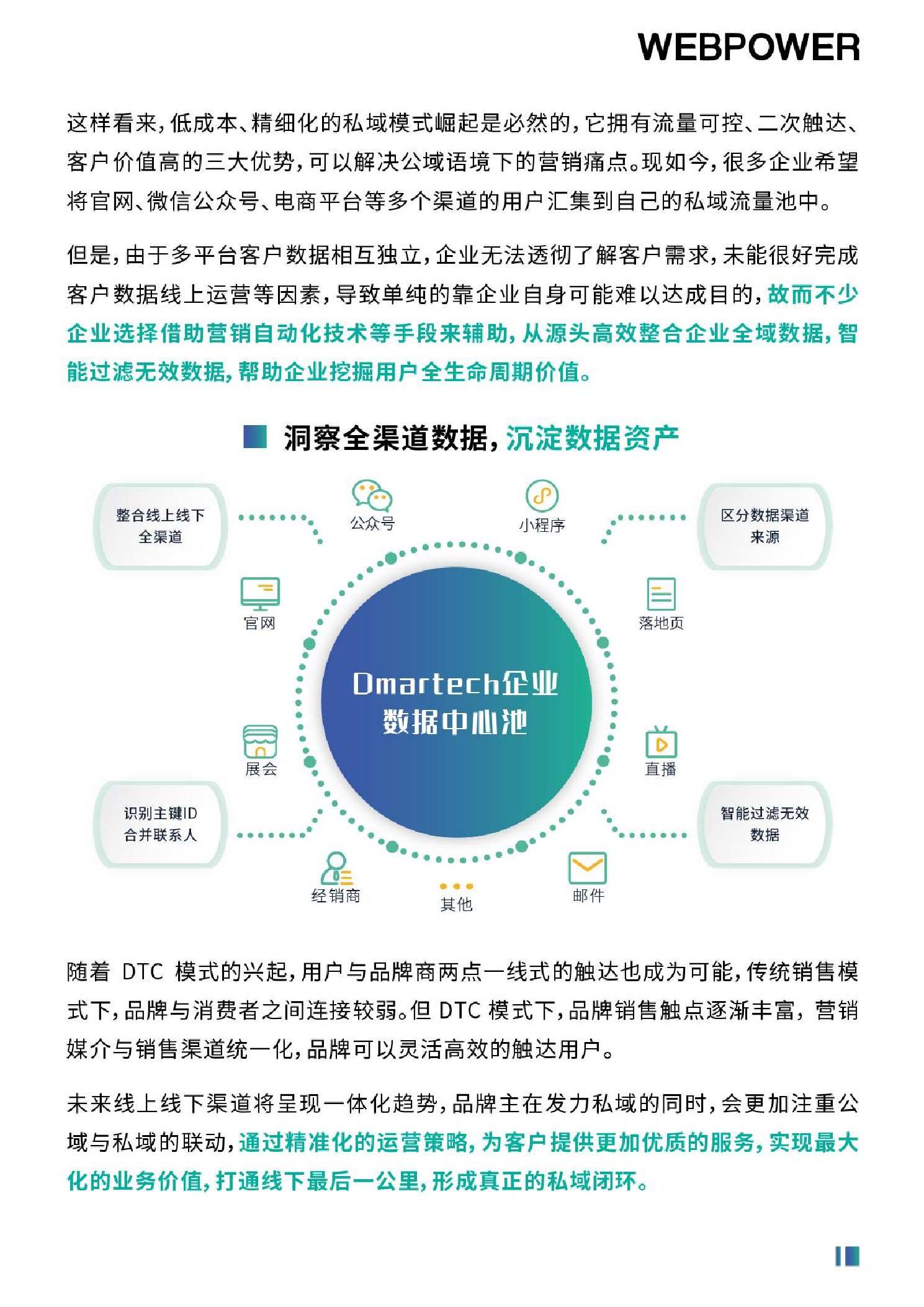 2022年營銷數(shù)字化轉(zhuǎn)型白皮書（圖6）