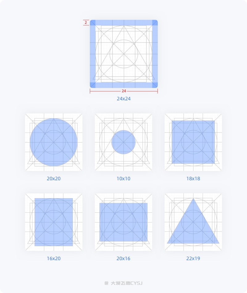 6大章節(jié)！圖標(biāo)設(shè)計(jì)基礎(chǔ)知識(shí)全方位入門指南