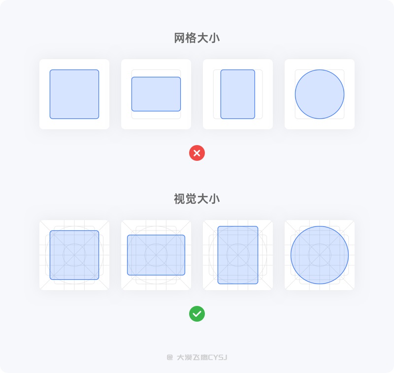 6大章節(jié)！圖標(biāo)設(shè)計(jì)基礎(chǔ)知識(shí)全方位入門指南