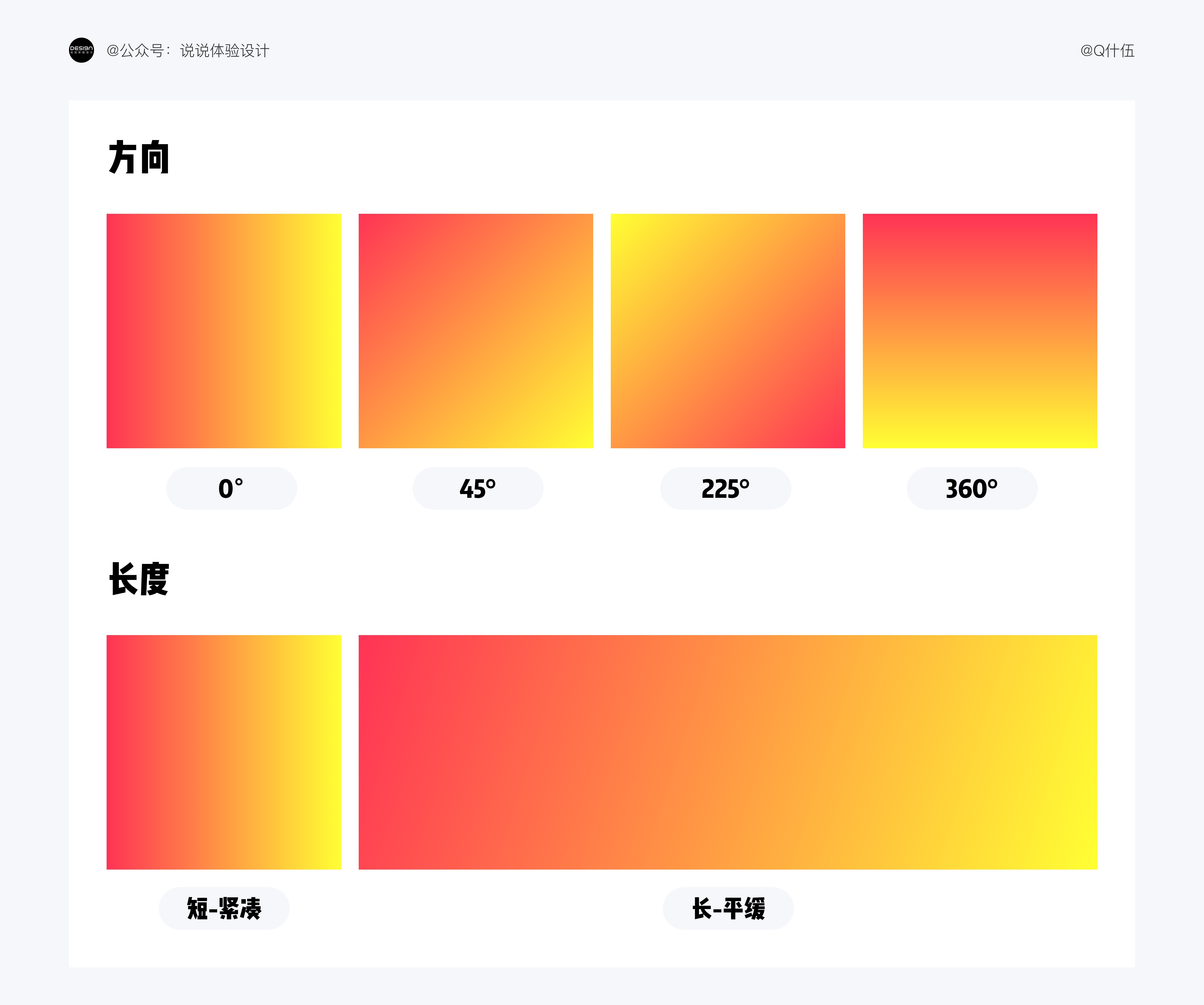 UI設(shè)計(jì)如何配色？4000字干貨幫你提高視覺(jué)設(shè)計(jì)的配色水平！