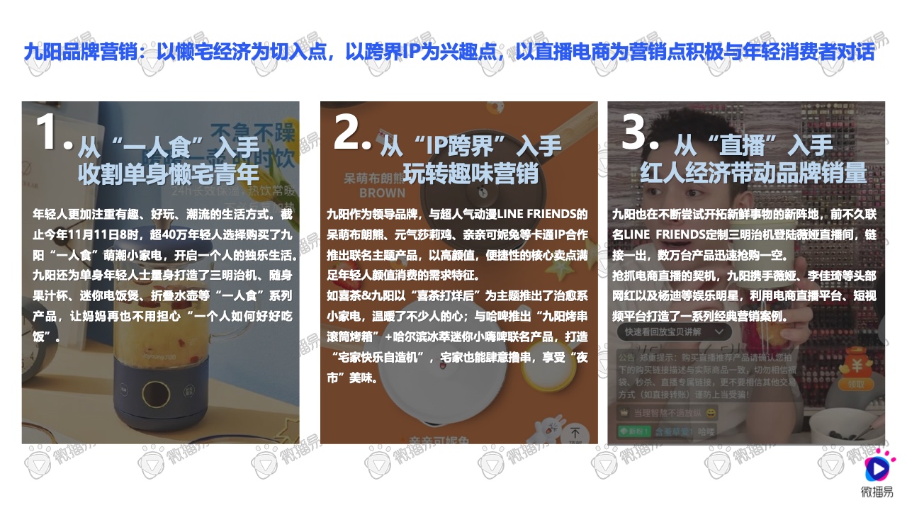 2021小家電品牌社交媒體營銷報告(圖21)