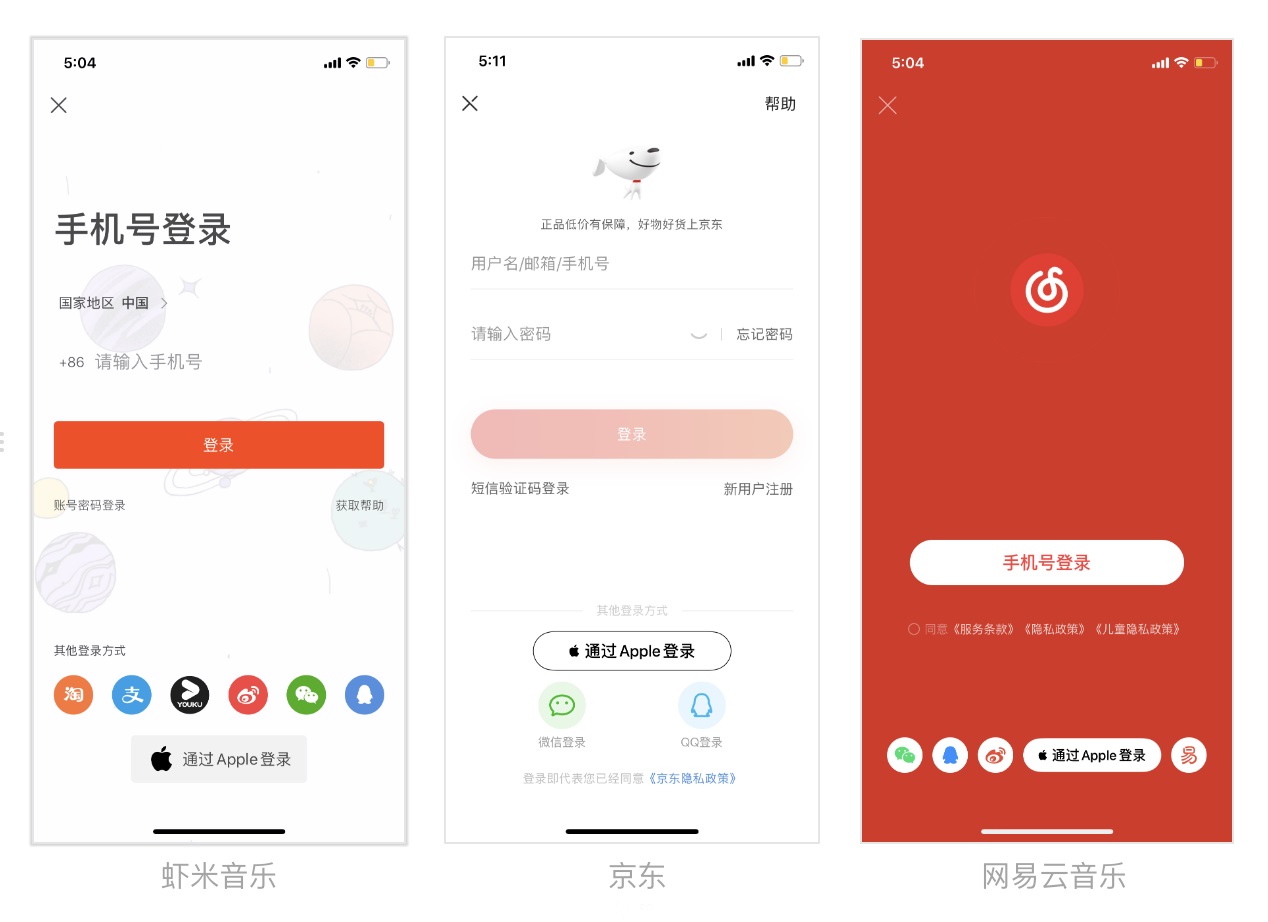 什么是 CTA 按鈕？3方面幫你提高CTA按鈕的點擊率