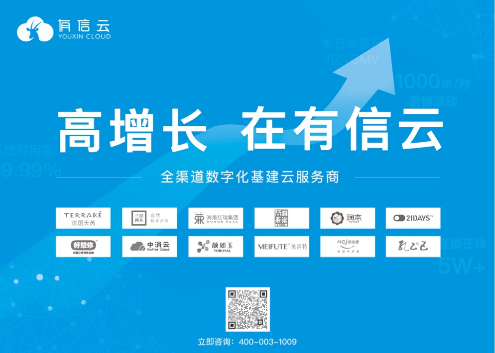2021中國(guó)營(yíng)銷數(shù)字化發(fā)展報(bào)告(圖63)