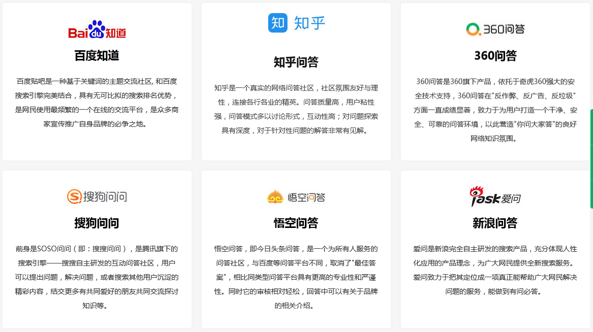 國(guó)內(nèi)主流問答平臺(tái)