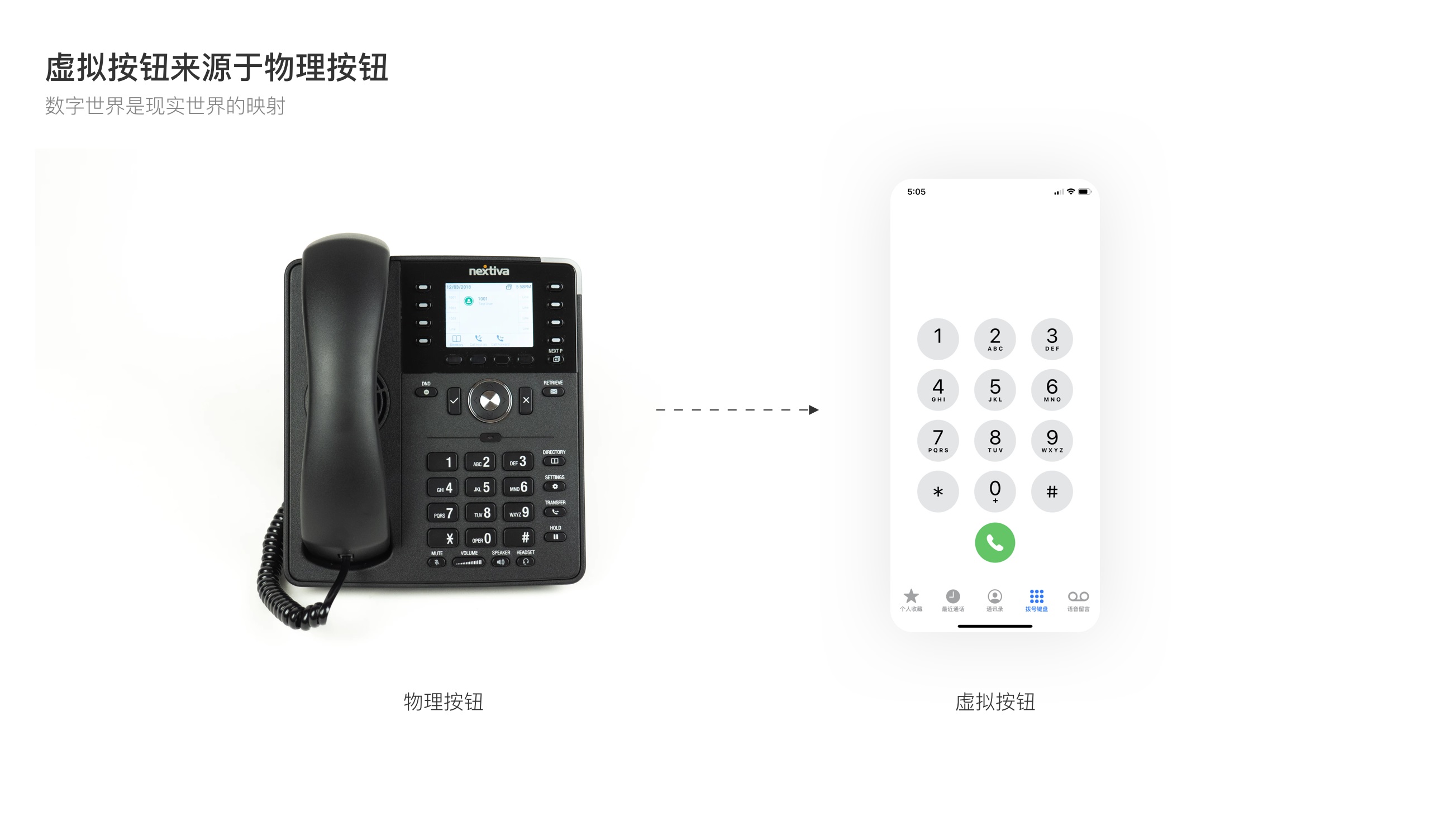 按鈕如何設(shè)計？從6個層面詳細(xì)分析按鈕設(shè)計的知識點(diǎn)