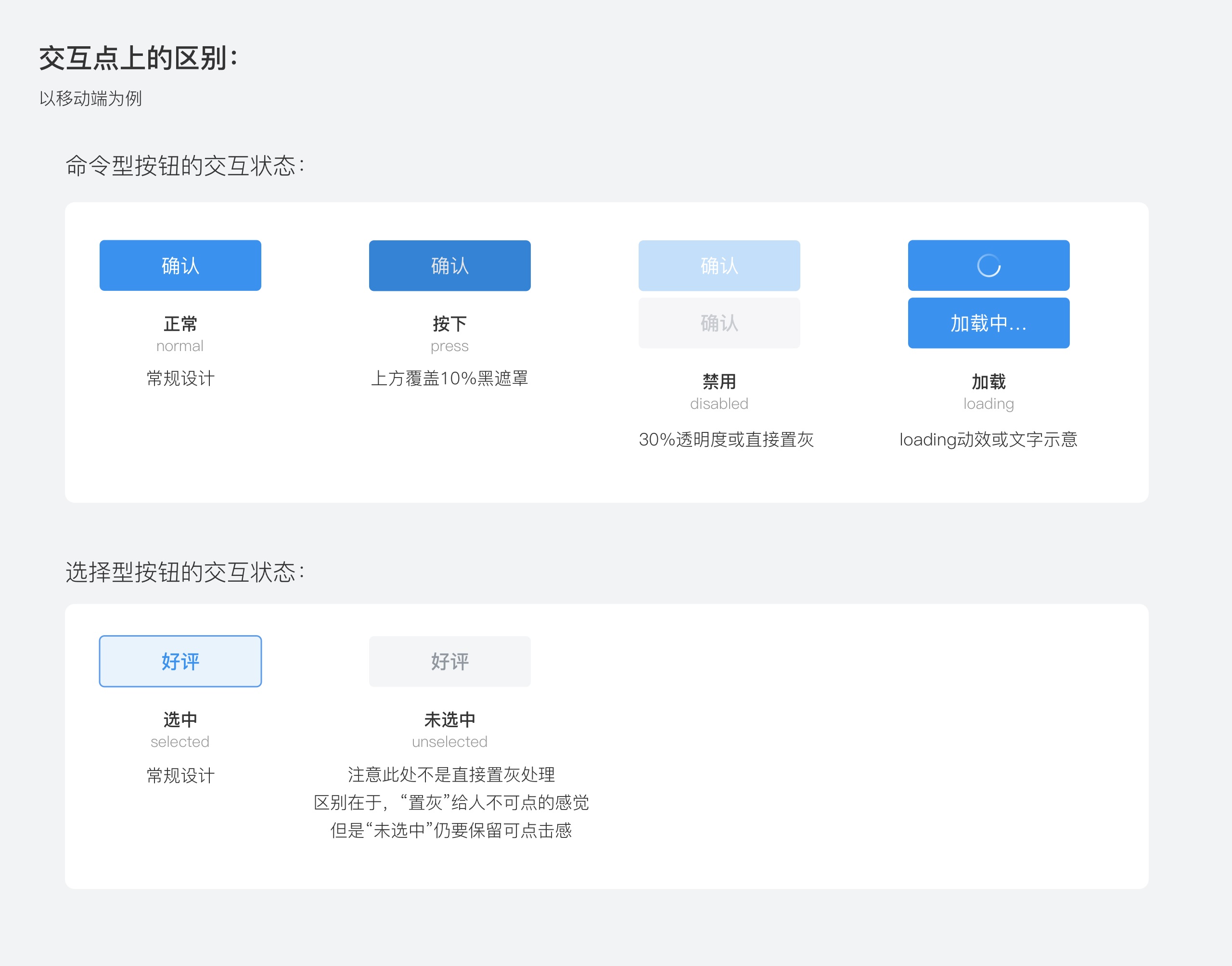 按鈕如何設(shè)計？從6個層面詳細(xì)分析按鈕設(shè)計的知識點(diǎn)