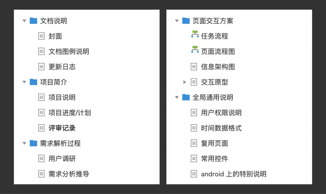 大廠交互設(shè)計標準！交互設(shè)計文檔范例模板