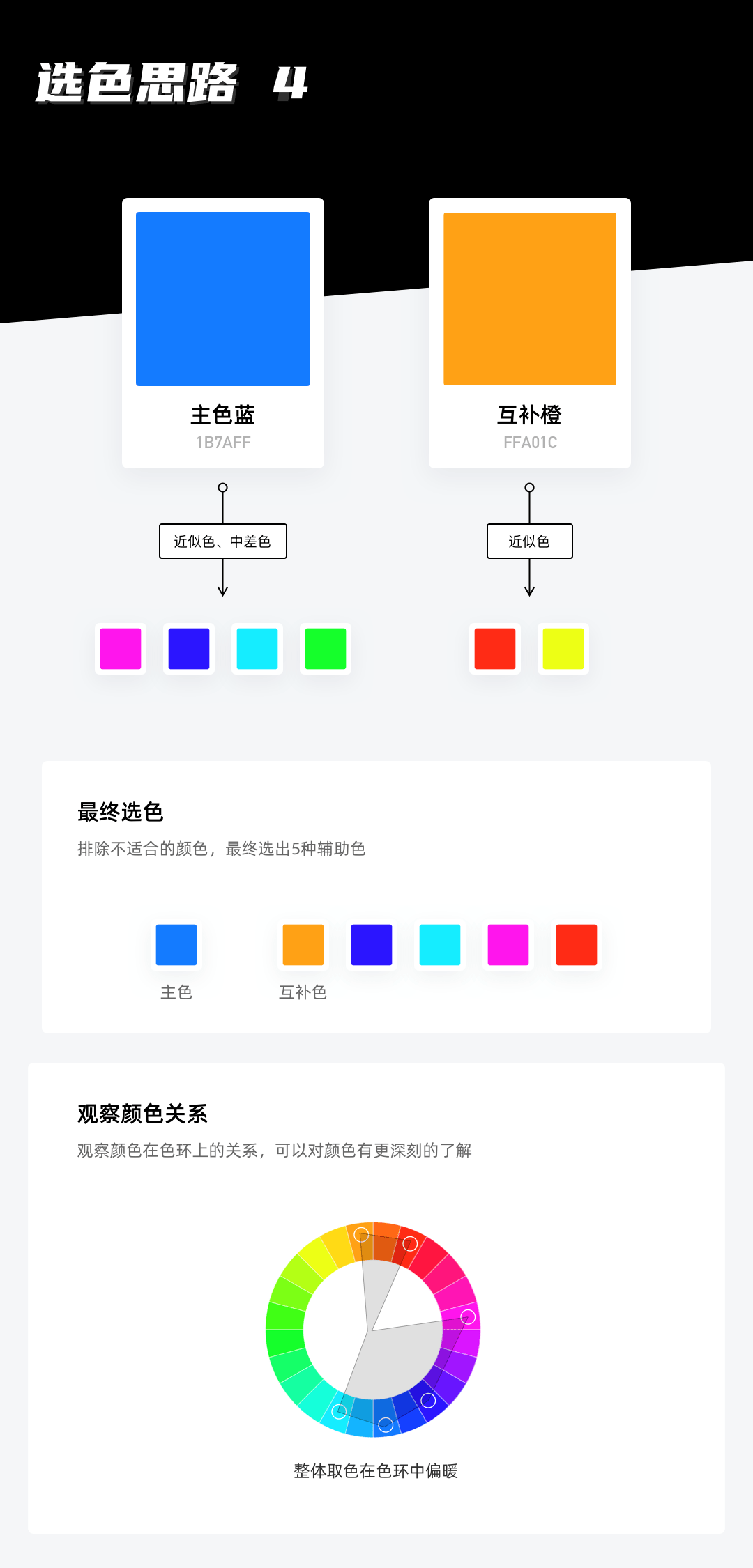 如何制定產品主色？試試超容易上手的色彩理論取色法(圖14)