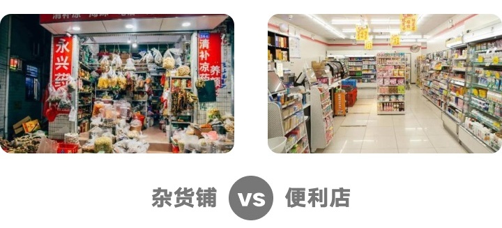 為什么大廠改版都在做用戶(hù)分層設(shè)計(jì)？效果超明顯！
