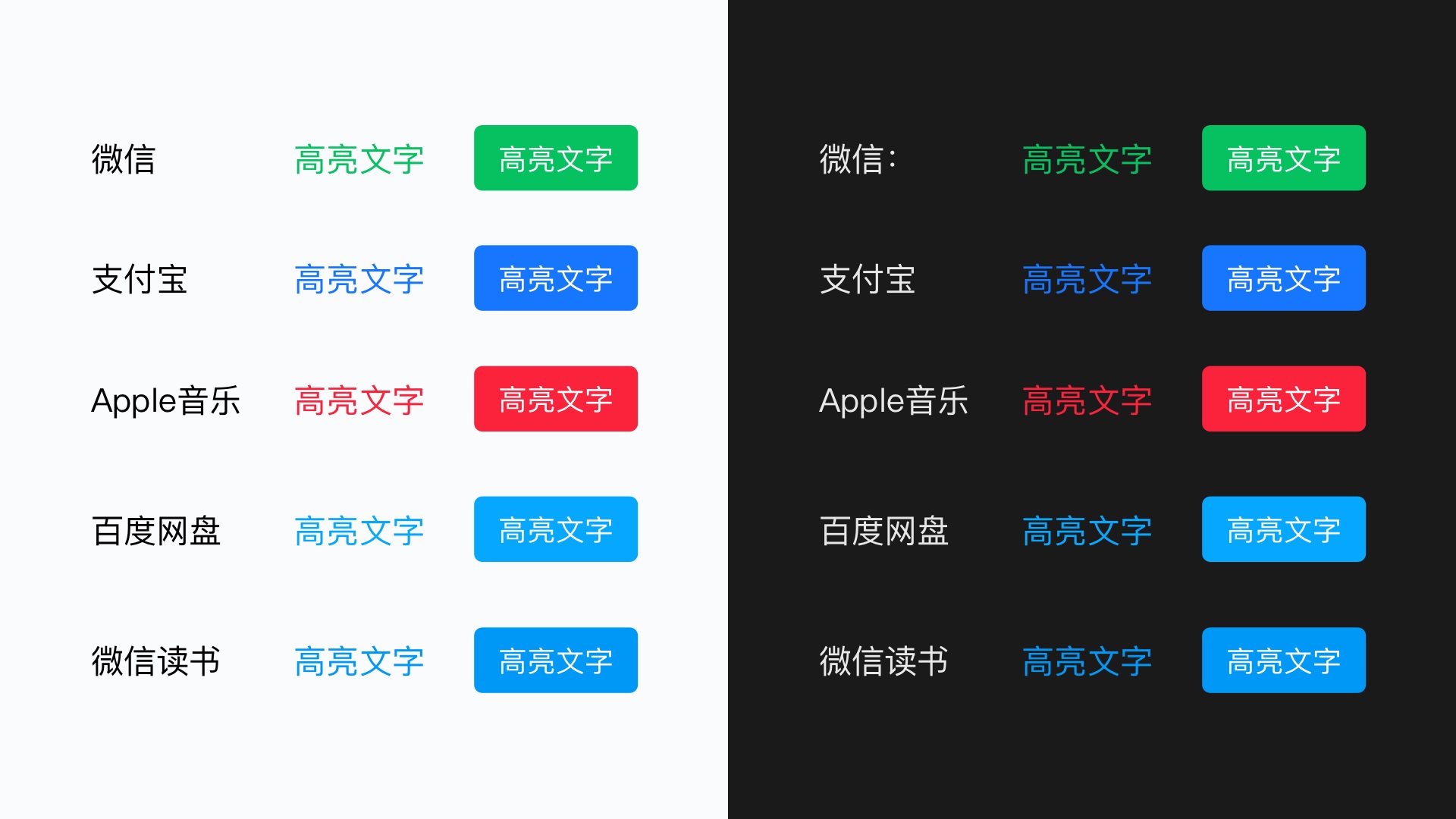 如何科學(xué)地建立色彩體系？我總結(jié)了這5個(gè)方面！