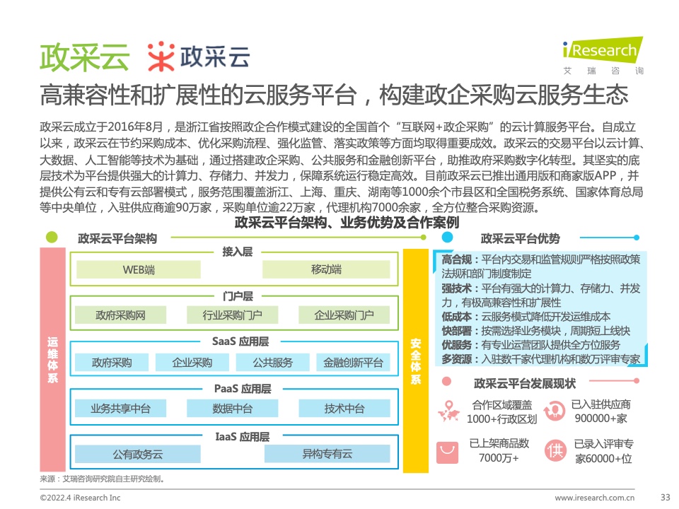 2022年中國政企采購數(shù)字化轉型白皮書(圖33)