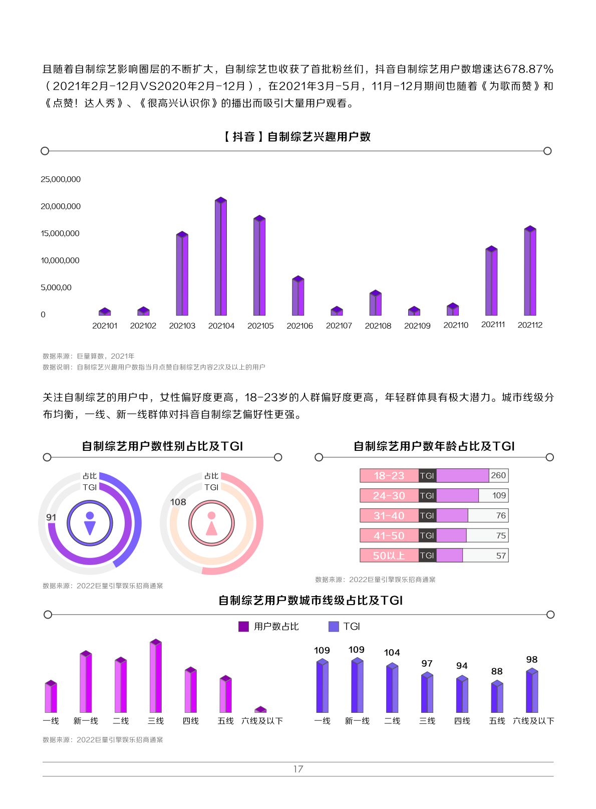 2022娛樂營銷白皮書(圖20)