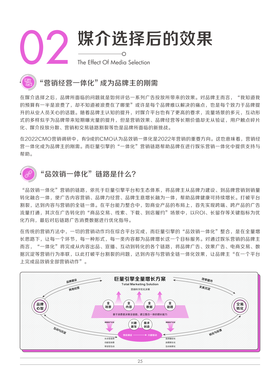 2022娛樂營銷白皮書(圖28)