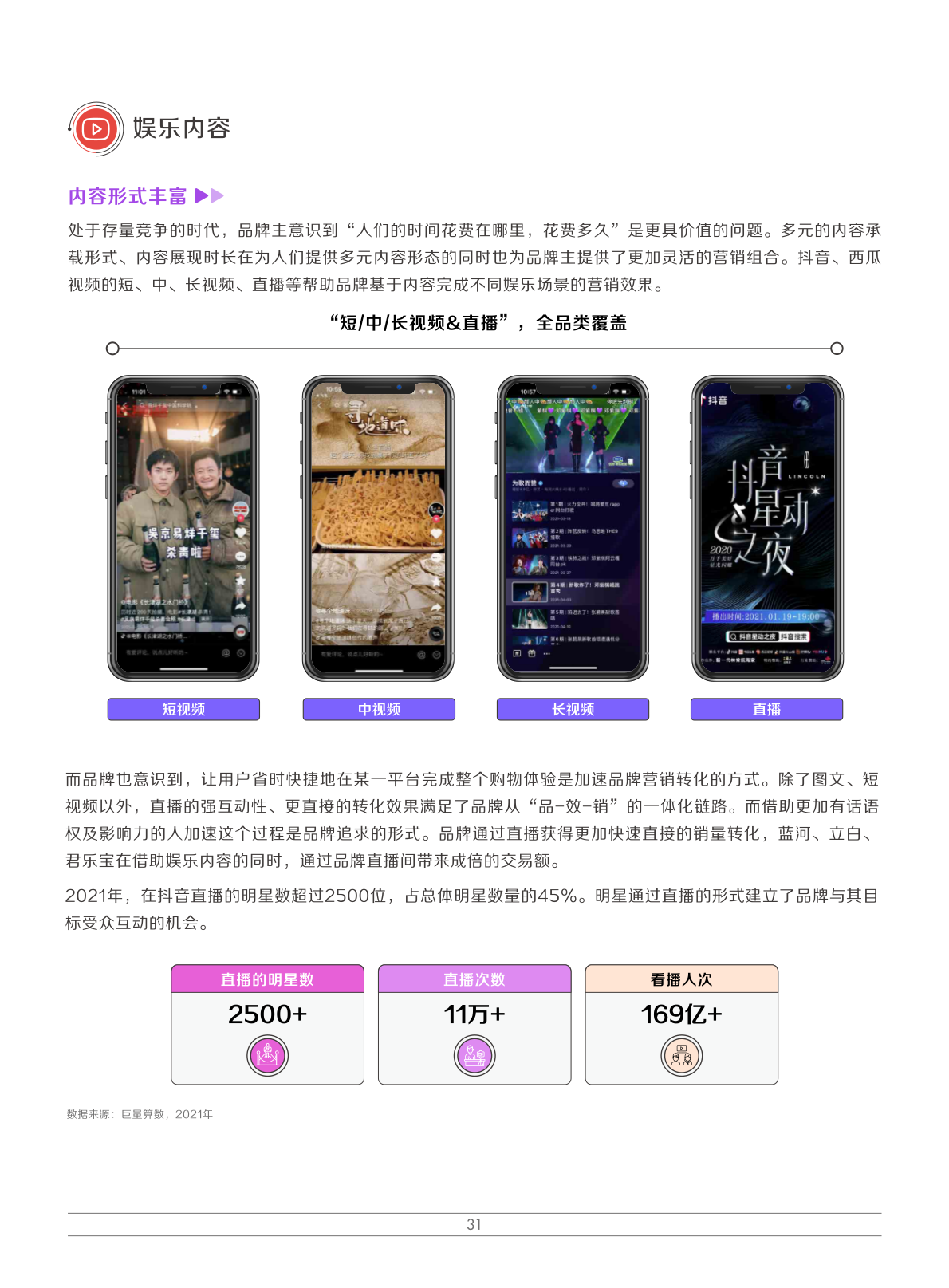 2022娛樂營銷白皮書(圖34)