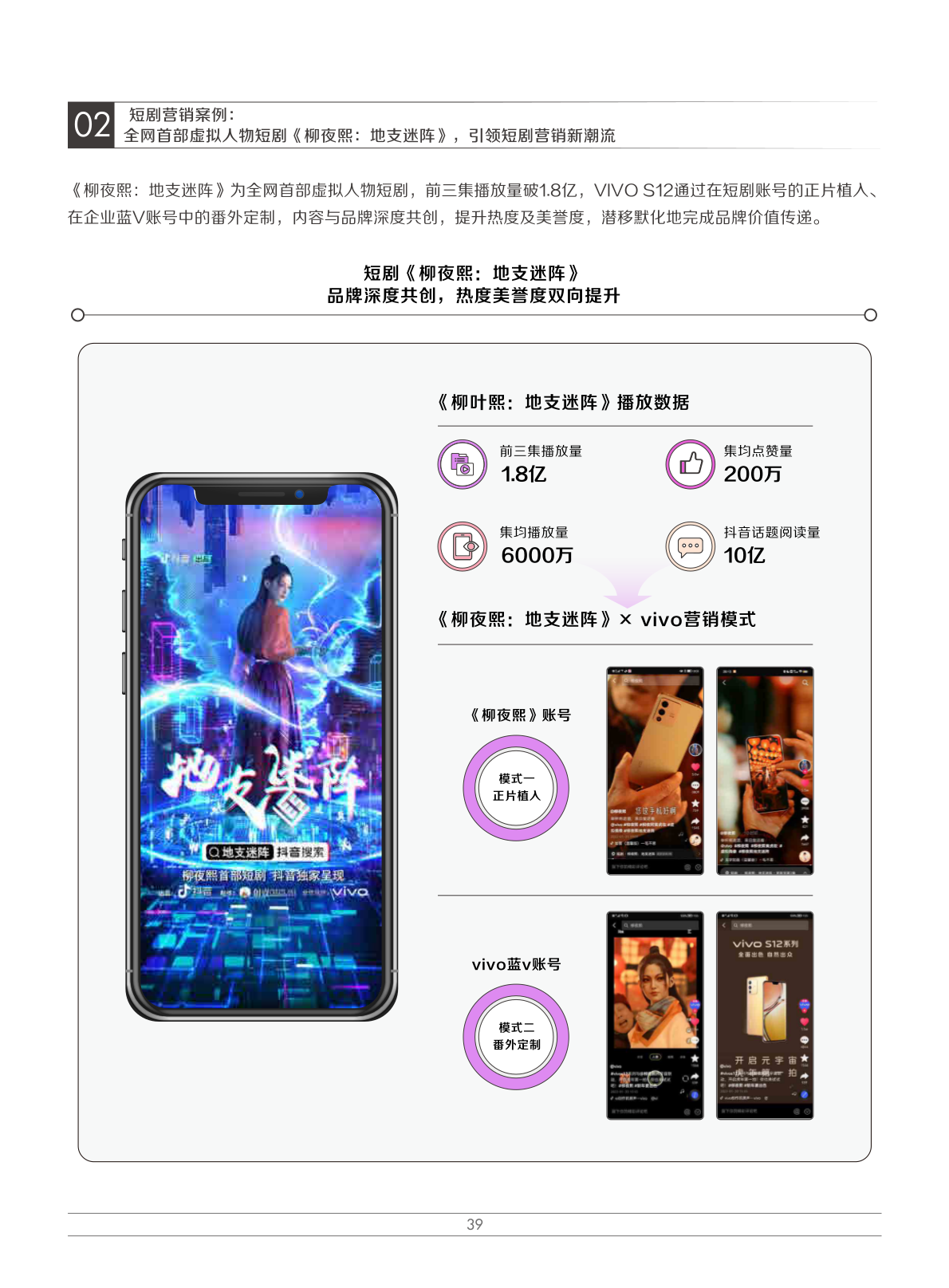 2022娛樂營銷白皮書(圖42)