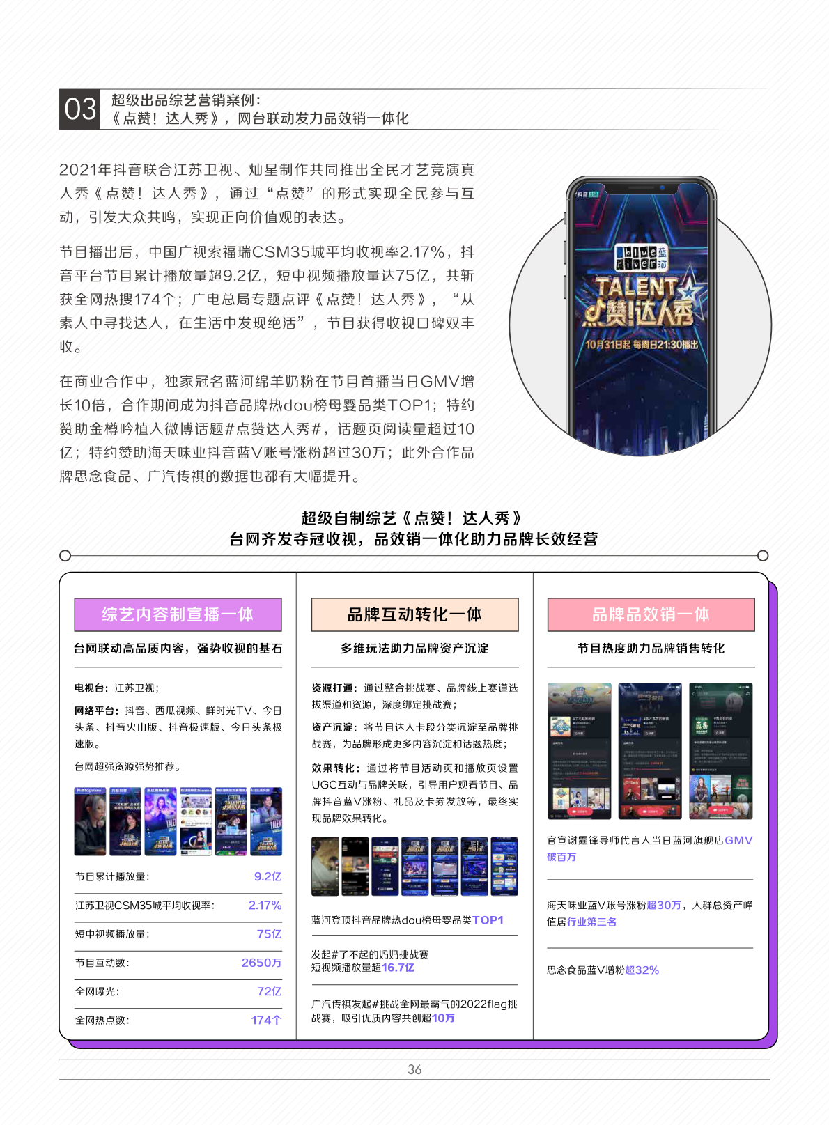 2022娛樂營銷白皮書(圖39)