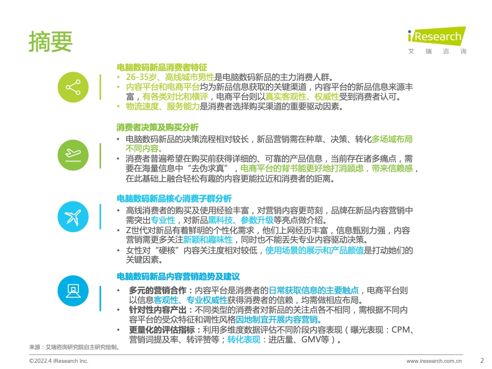 2022年電腦數(shù)碼新品內(nèi)容營(yíng)銷白皮書(圖2)