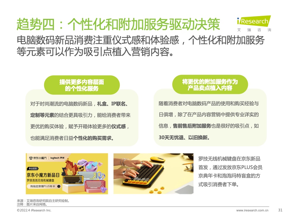 2022年電腦數(shù)碼新品內(nèi)容營(yíng)銷白皮書(圖31)