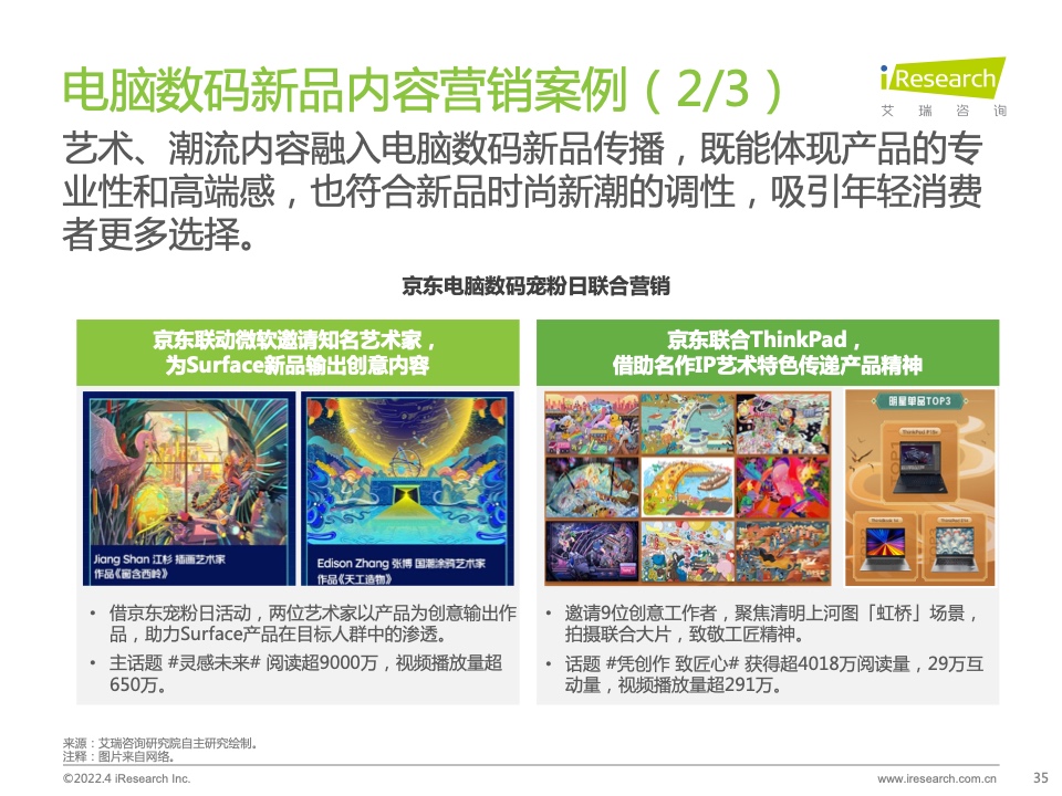 2022年電腦數(shù)碼新品內(nèi)容營(yíng)銷白皮書(圖35)