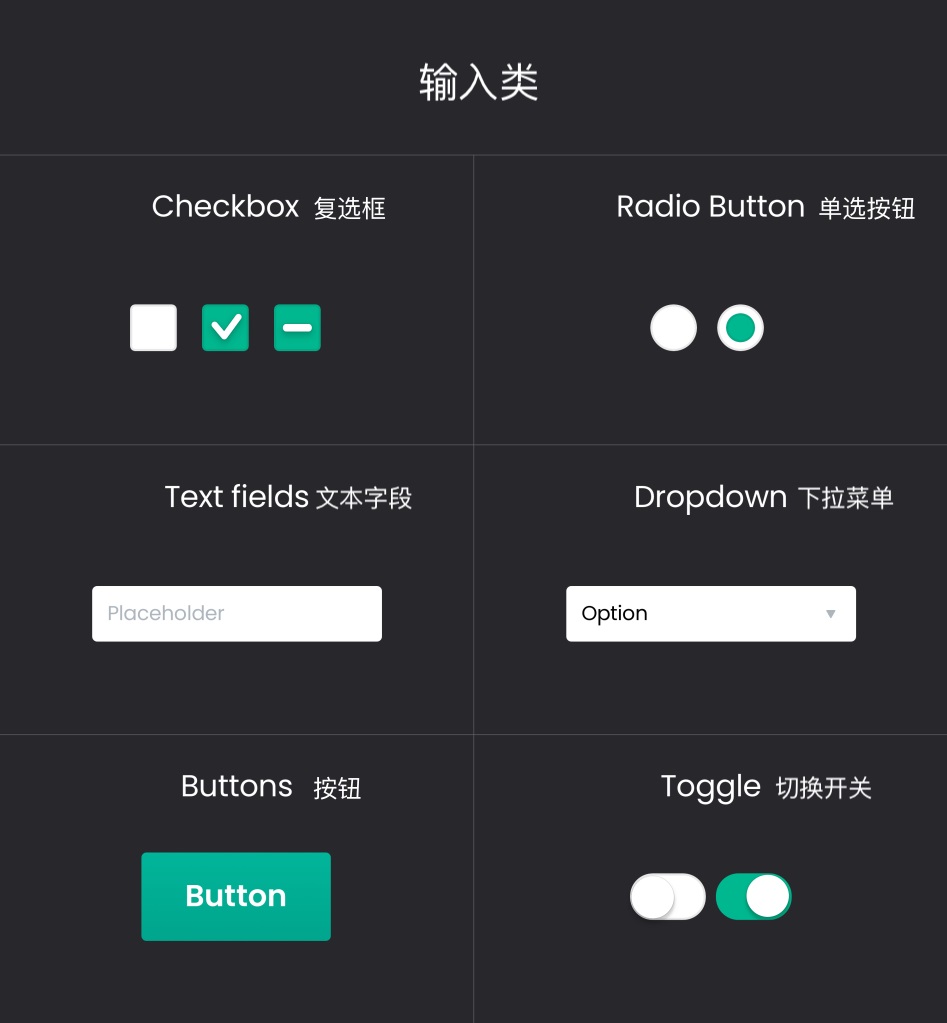 詳解組件設(shè)計(jì)的 3 大類型+5 種屬性