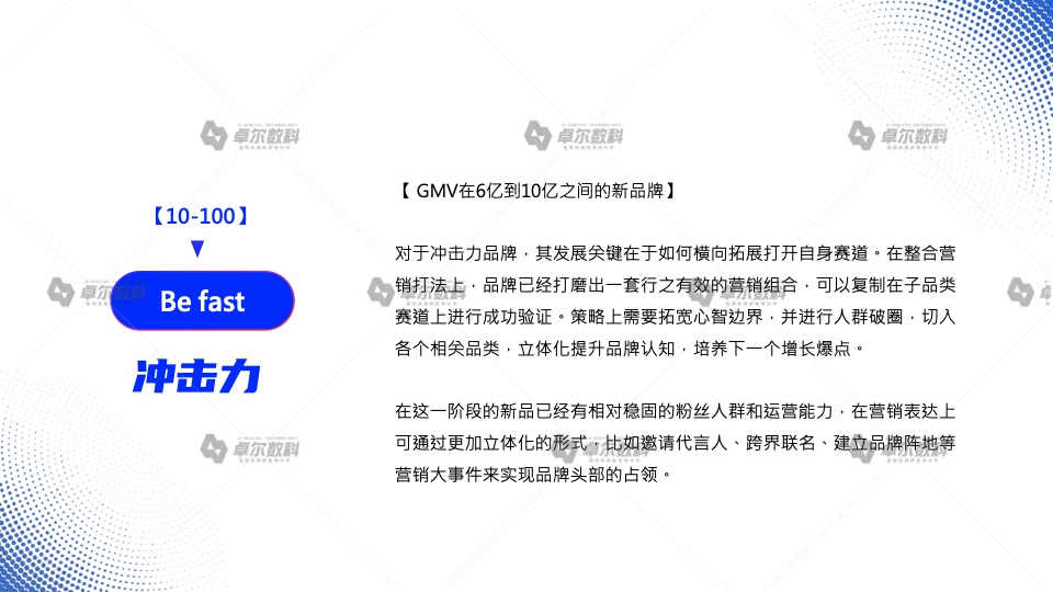 2022新消費品牌整合營銷白皮書(圖17)