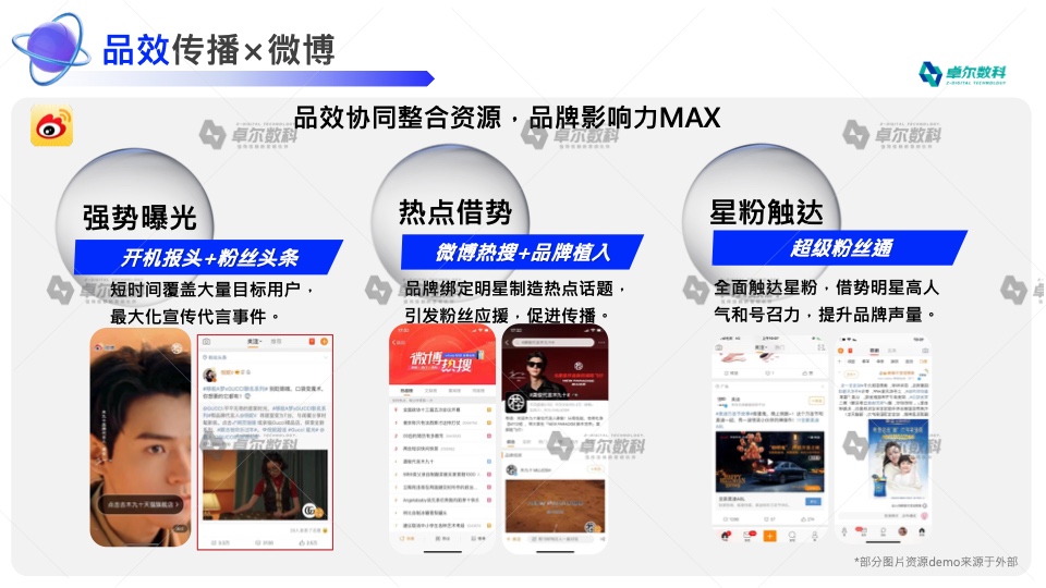 2022新消費品牌整合營銷白皮書(圖37)