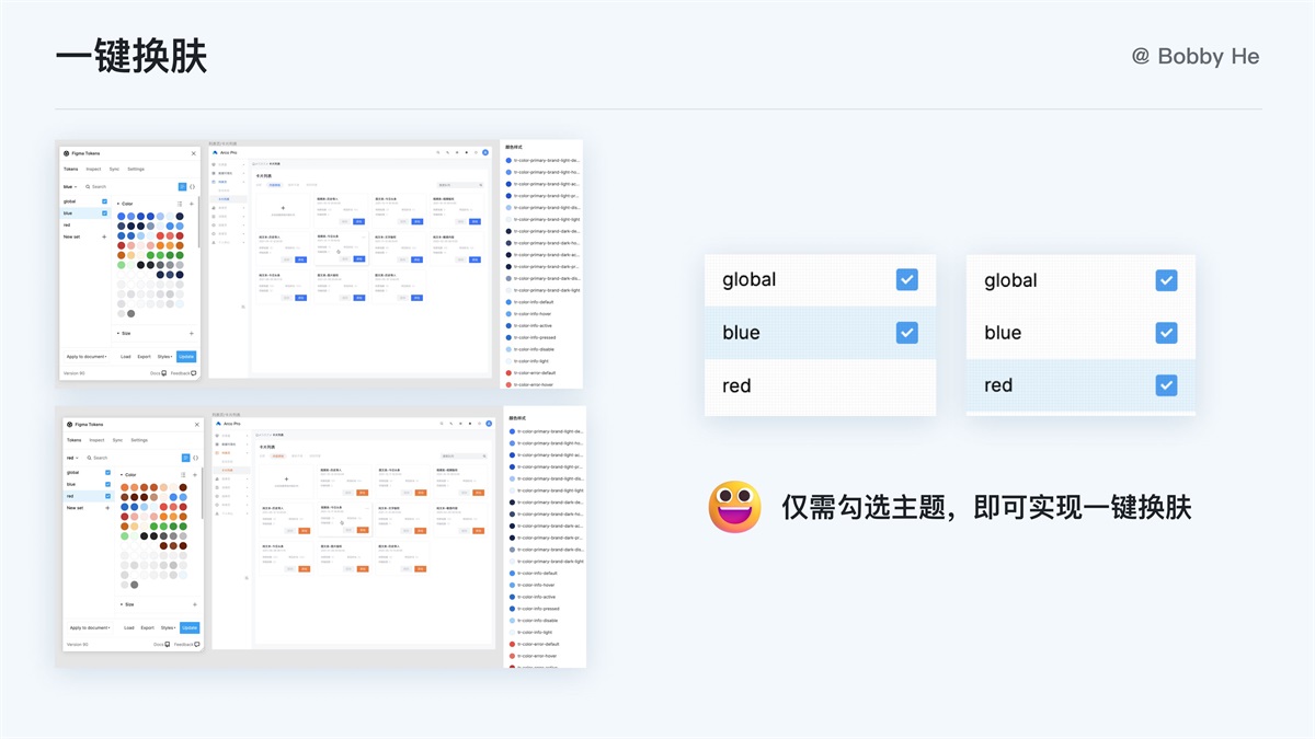 大廠都在用！ 萬字干貨帶你讀懂并應(yīng)用 Design Token