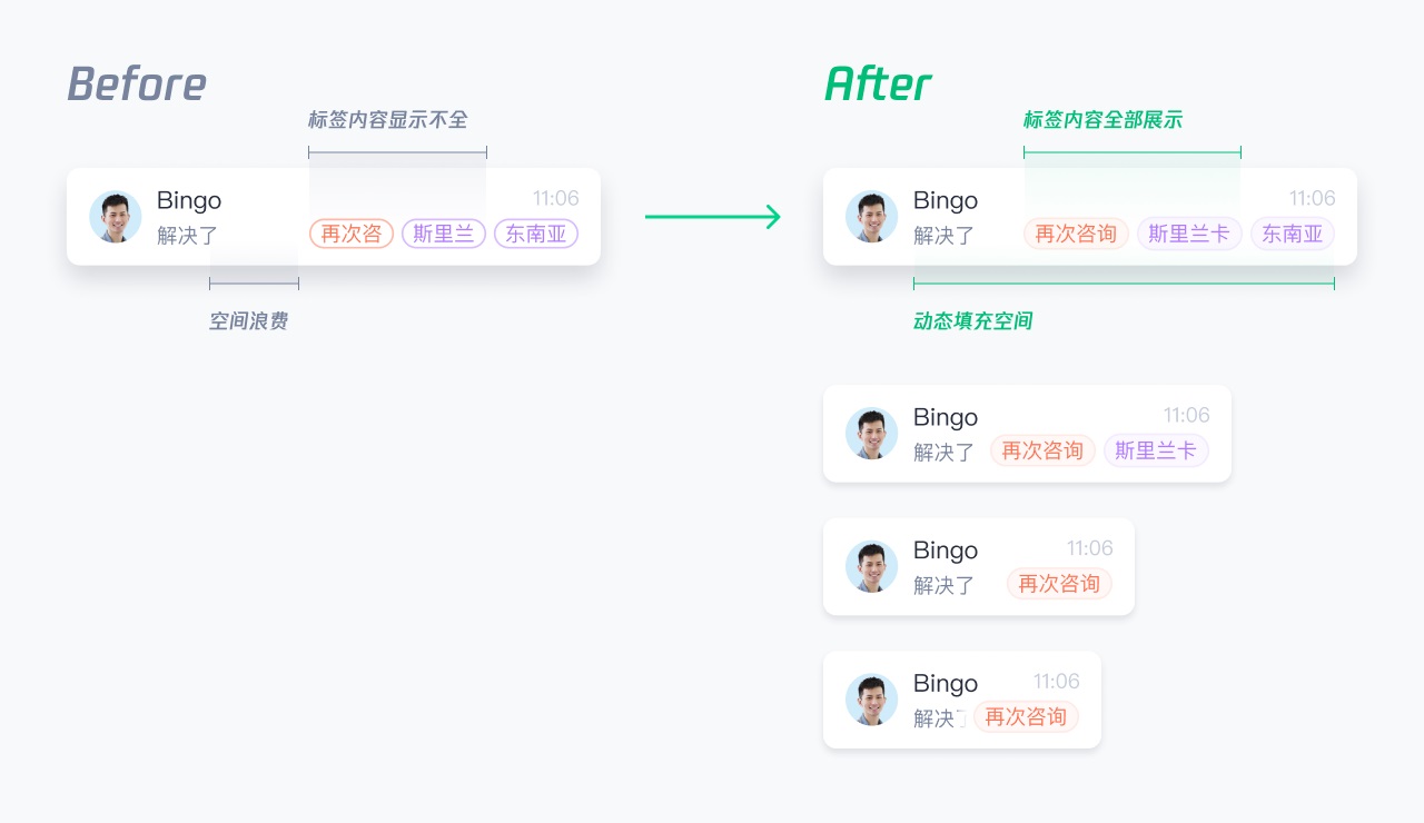 B端產(chǎn)品如何巧用動效？來看騰訊的實戰(zhàn)案例復盤！