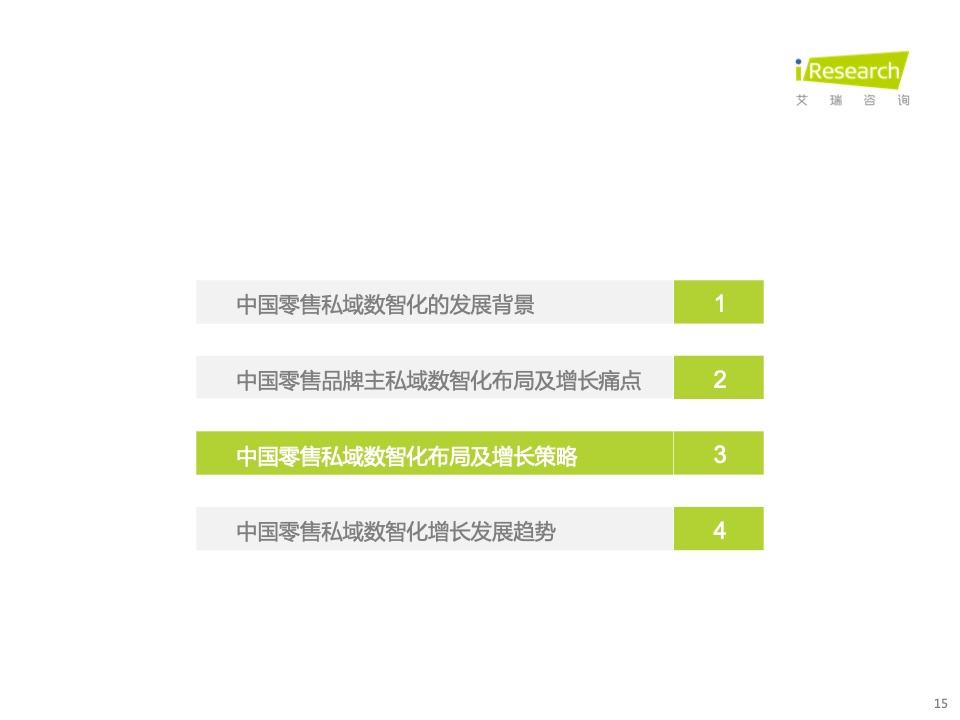 2022年中國(guó)零售私域數(shù)智化增長(zhǎng)白皮書(圖14)