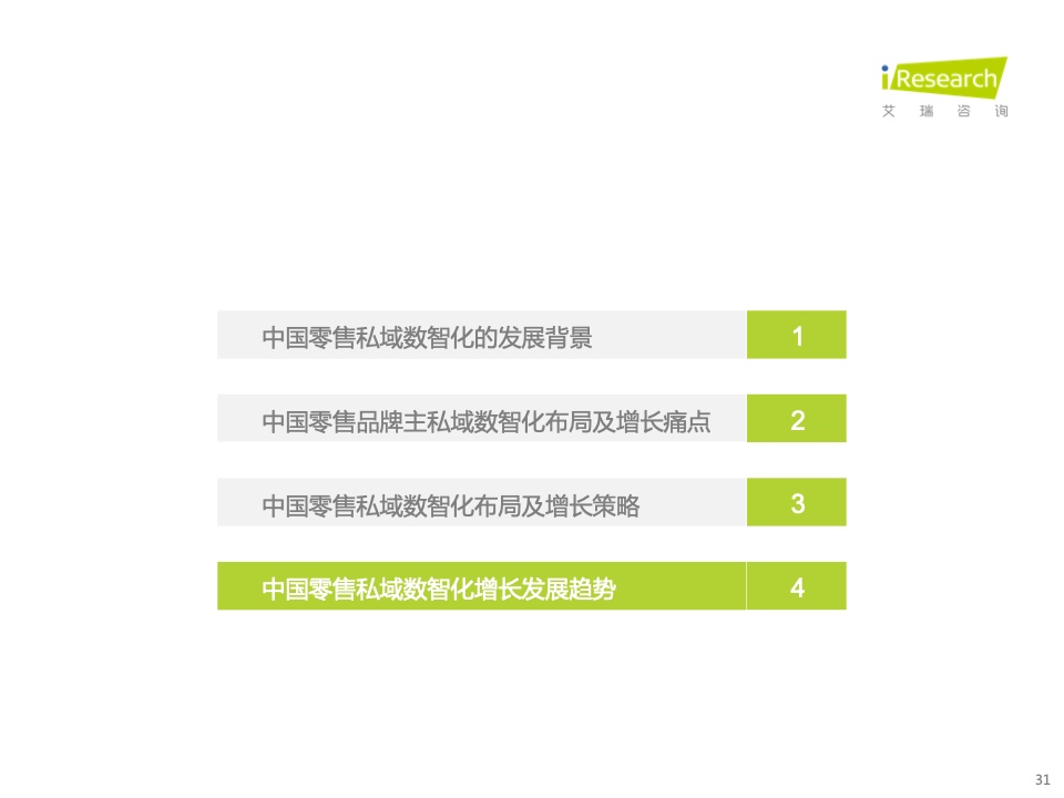 2022年中國(guó)零售私域數(shù)智化增長(zhǎng)白皮書(圖25)