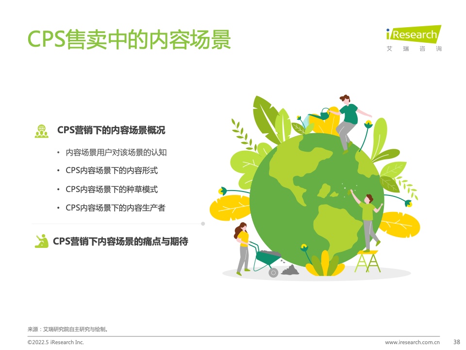 2021年中國互聯(lián)網(wǎng)CPS營銷生態(tài)白皮書(圖38)
