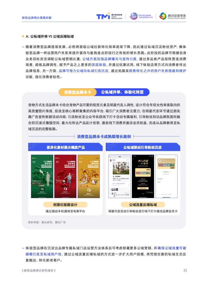 2022新銳品牌增長研究報告(圖34)