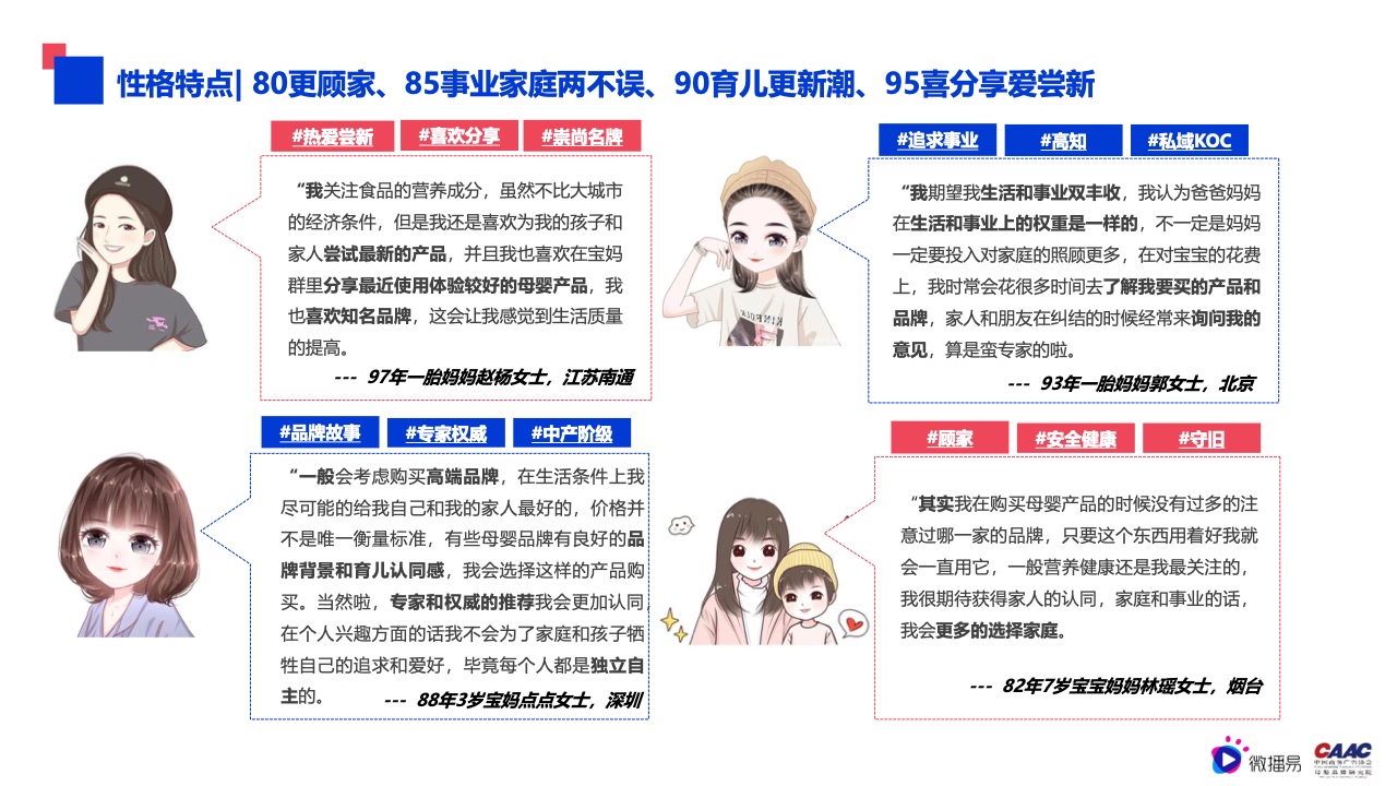 2022年母嬰行業(yè)內(nèi)容營銷研究報告(圖14)