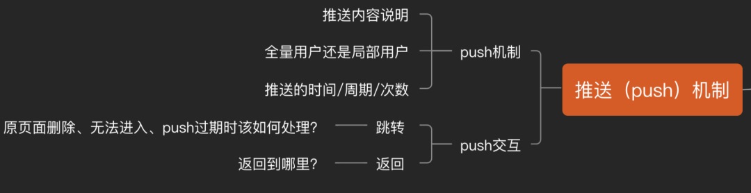 了解這 9 種交互機(jī)制，不怕跟開發(fā)相愛相殺了