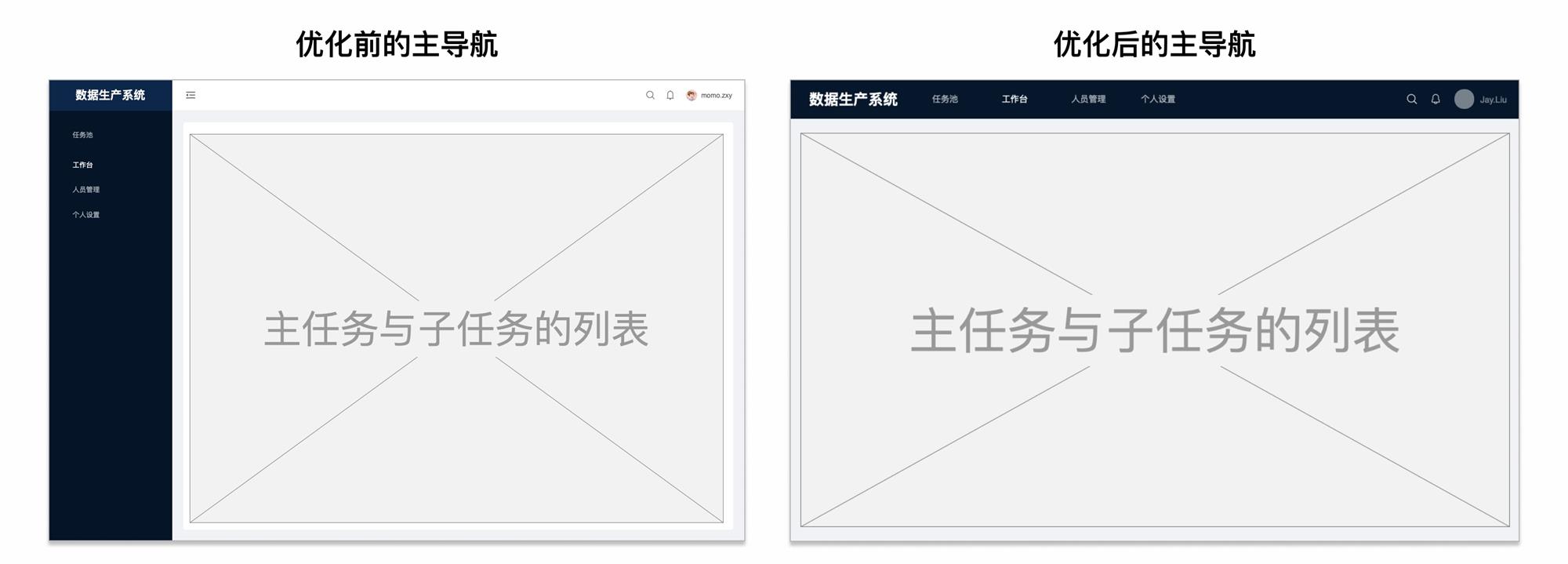 如何搞定數(shù)據(jù)生產(chǎn)后臺(tái)的設(shè)計(jì)體驗(yàn)優(yōu)化？B端案例實(shí)戰(zhàn)！