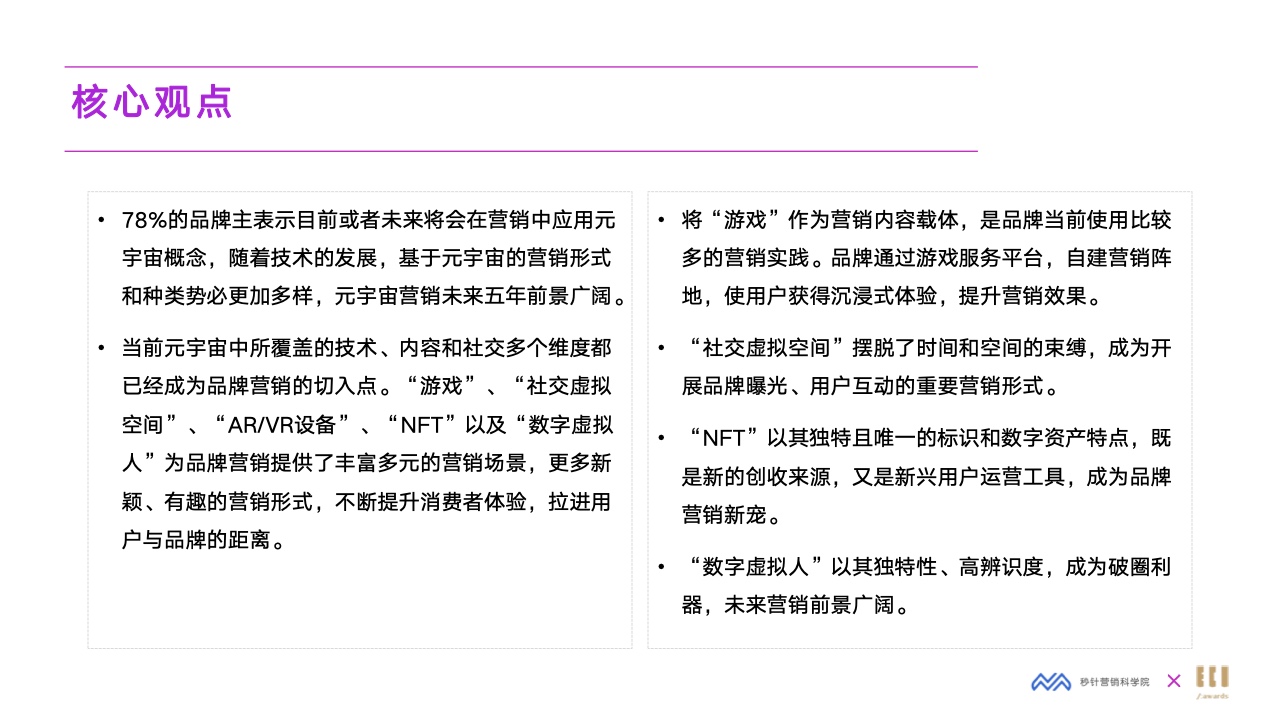 2022元宇宙營銷創(chuàng)新白皮書(圖24)