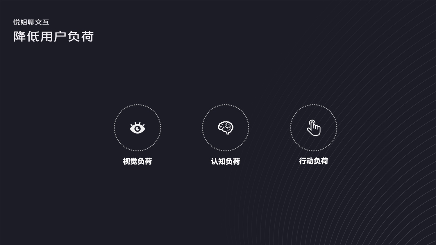 被說(shuō)設(shè)計(jì)沒深度？學(xué)會(huì)這28個(gè)常用的設(shè)計(jì)模型懟回去！