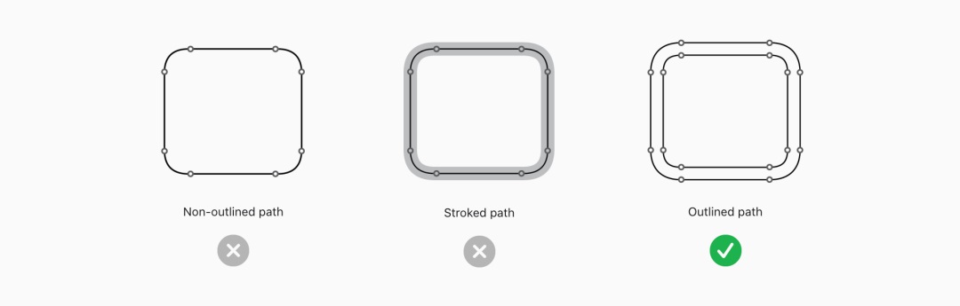 騰訊出品！從 4 個方面，重新審視圖標中的細節(jié)設計