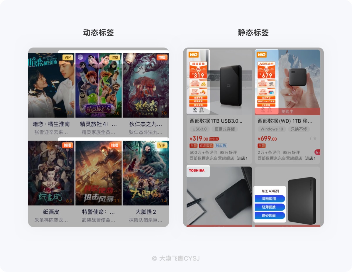 5000字干貨！從零開始幫你掌握標簽設(shè)計