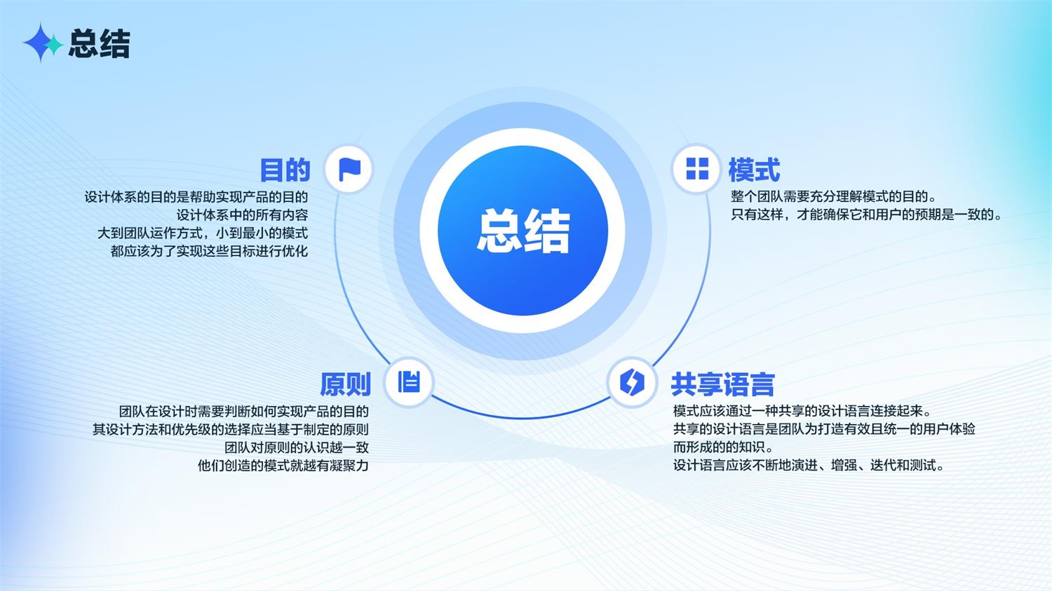 如何有效打造設(shè)計(jì)體系？我總結(jié)了這5個(gè)方面！