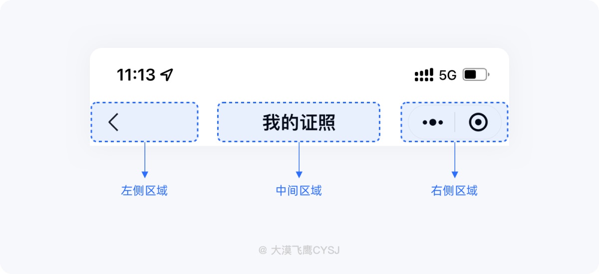 5000字干貨！全方位掌握導(dǎo)航欄設(shè)計(jì)要點(diǎn)！