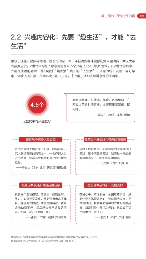 2022網(wǎng)易內(nèi)容玩家營(yíng)銷趨勢(shì)白皮書(圖14)
