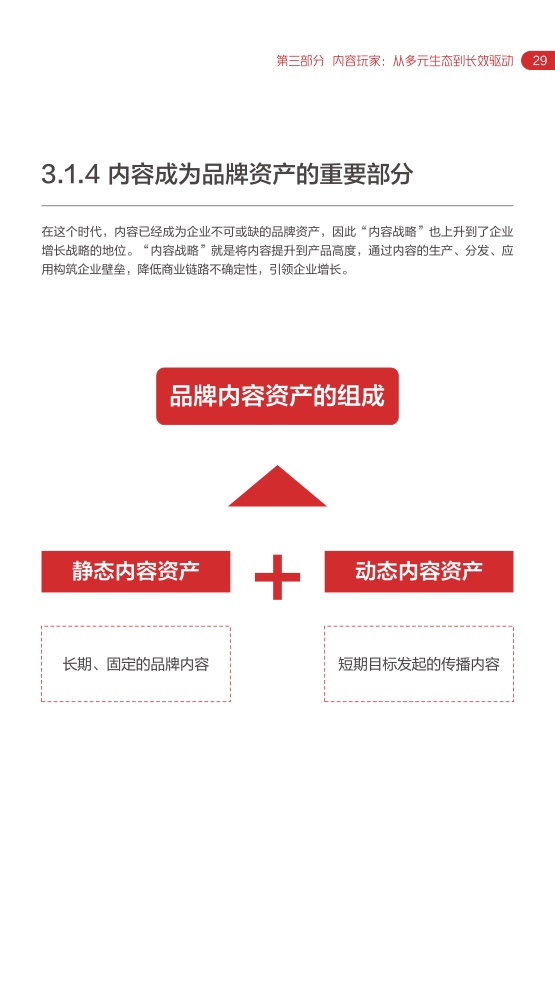 2022網(wǎng)易內(nèi)容玩家營(yíng)銷趨勢(shì)白皮書(圖33)