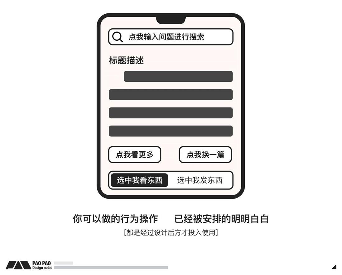 萬字長文！超全面的行為設(shè)計指南
