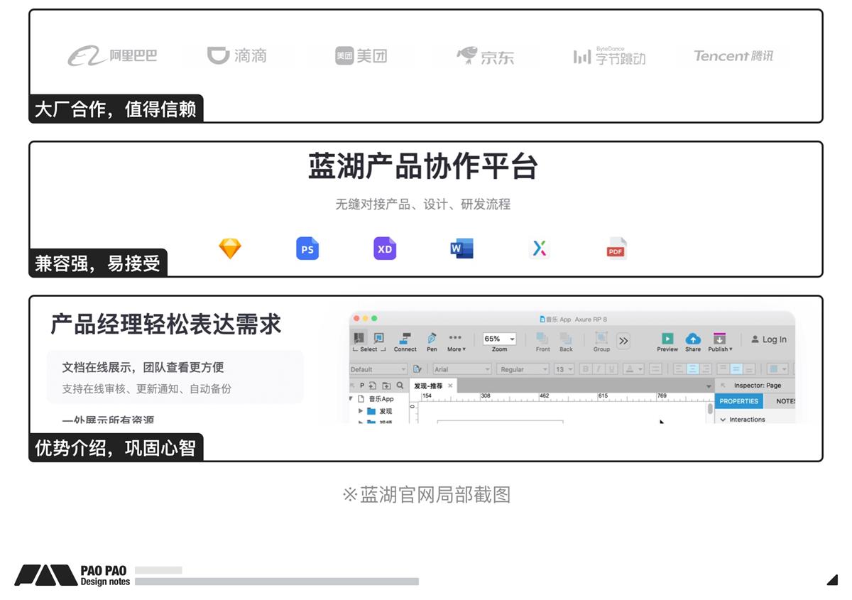 萬字長文！超全面的行為設(shè)計指南