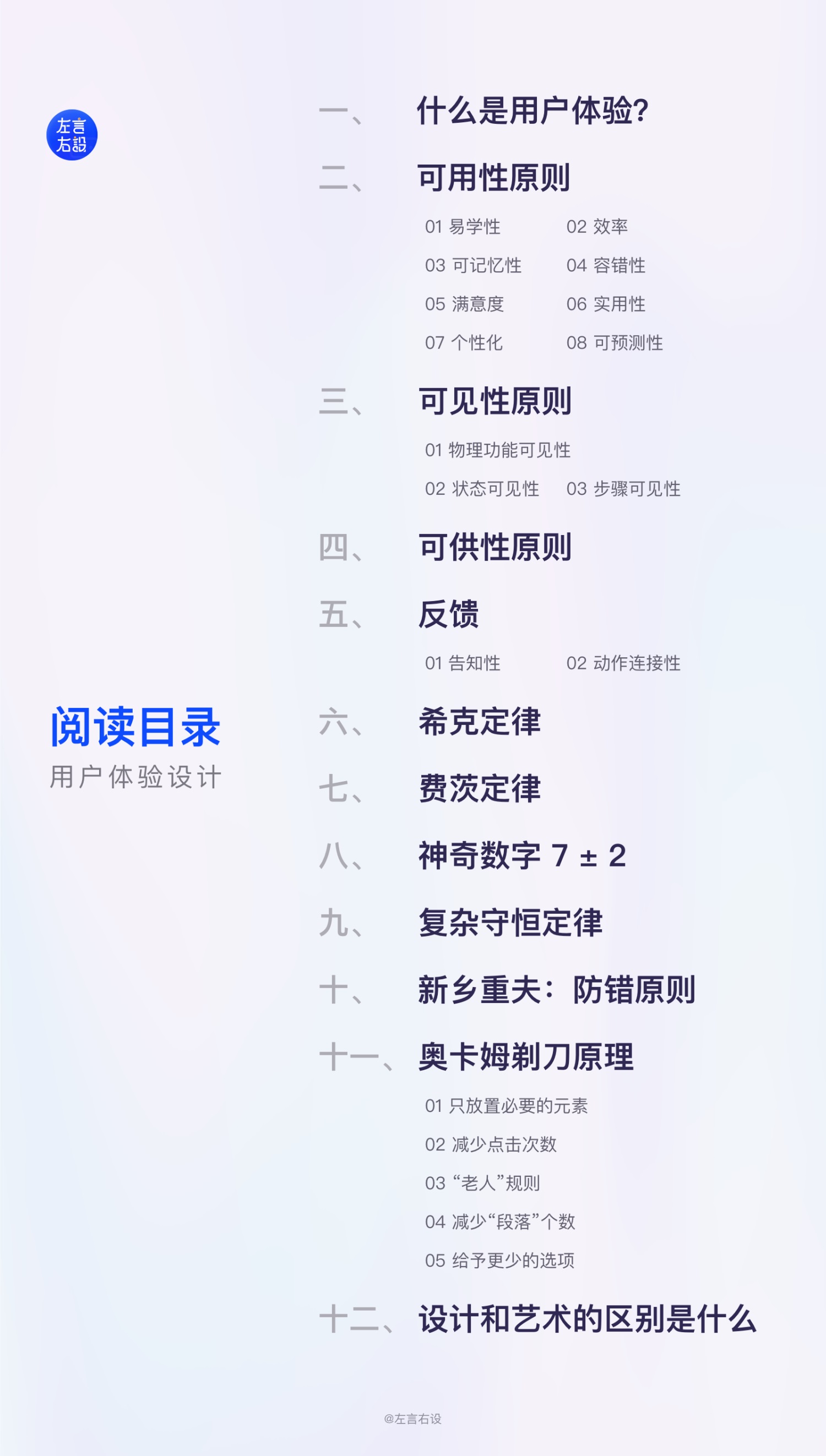 用戶(hù)體驗(yàn)設(shè)計(jì)原則如何運(yùn)用，用案例幫你掌握11個(gè)經(jīng)典用戶(hù)體驗(yàn)設(shè)計(jì)原則
