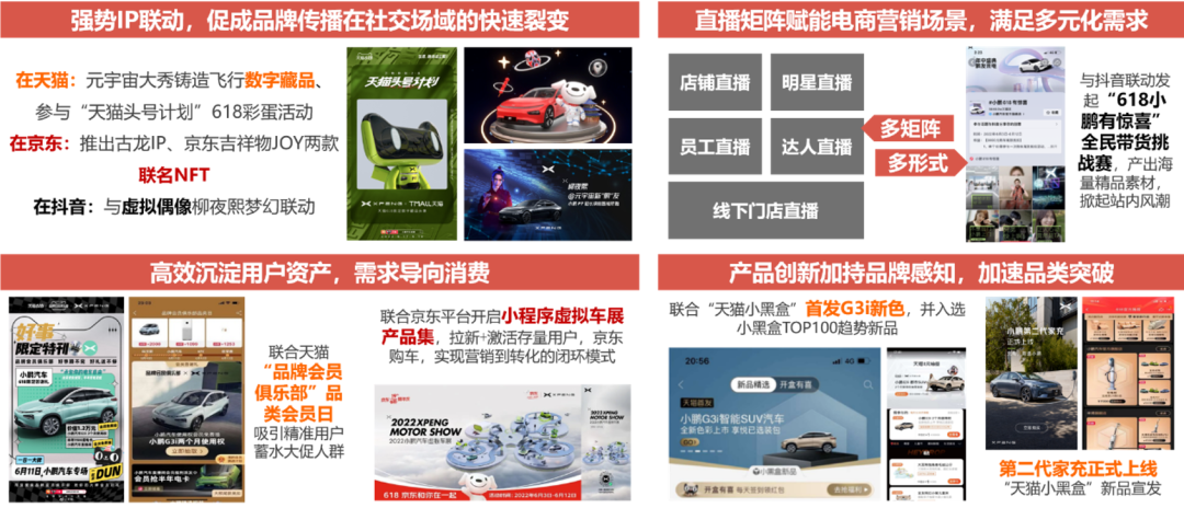 五大維度詳解2022上半年廣告市場(chǎng)