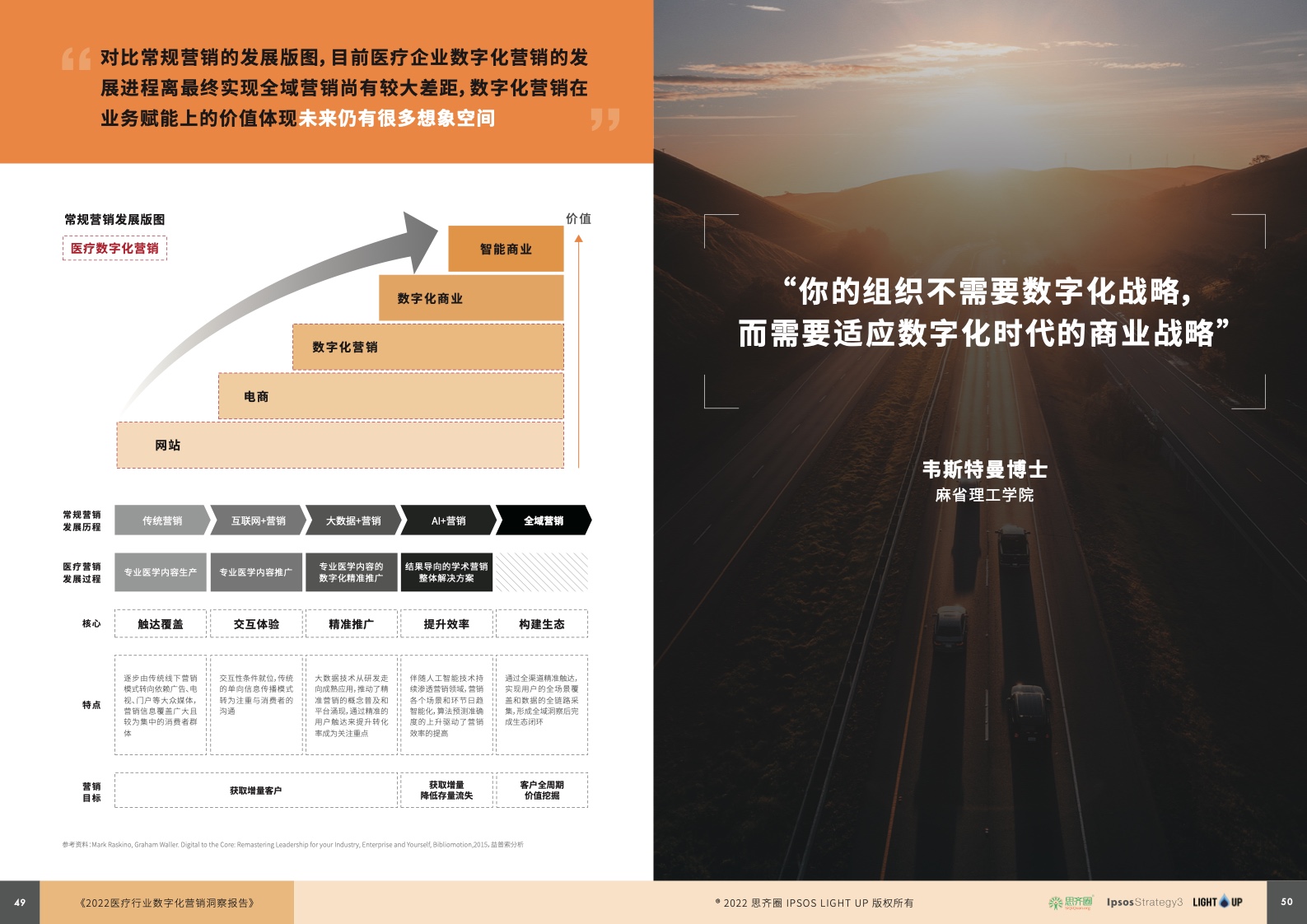 2022醫(yī)療行業(yè)數字化營銷藍皮書(圖26)